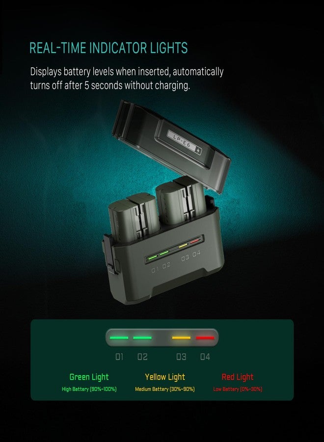 تيلتا محطة شحن محمولة Tilta LP-E6 | تشحن 4 بطاريات بتقنية الشحن السريع USB-C PD بقدرة 45 واط | آمنة لكاميرات EOS R5 Mark II، وR6 Mark II، وR7، وR6، وR5، وR، و5D Mark IV، و6D، و7D Mark II، و90D، و80D، و70D، و60D | صديقة للبيئة - Image 4